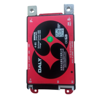 Контролер Smart BMS (плата захисту) DALY 4-8S LiFePo4 / 4-7S li-ion / 6-8S LTO 100A RS485 / CAN / UART / Bluetooth