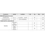 BMS 1-6S (li-ion/li-pol/LiFePO4) 4056